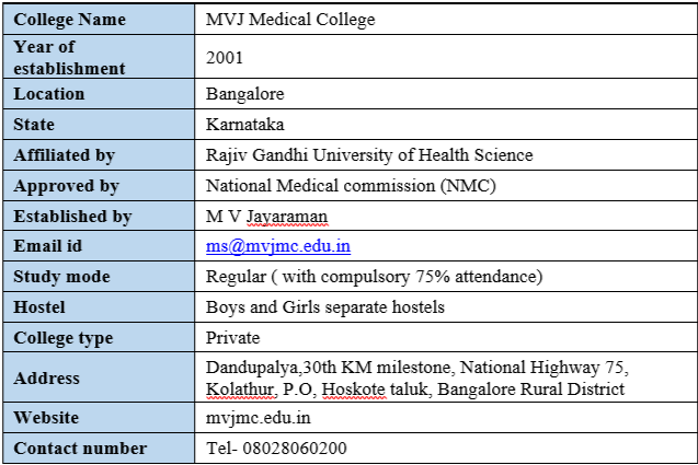 Direct Admission in MVJ Medical college.