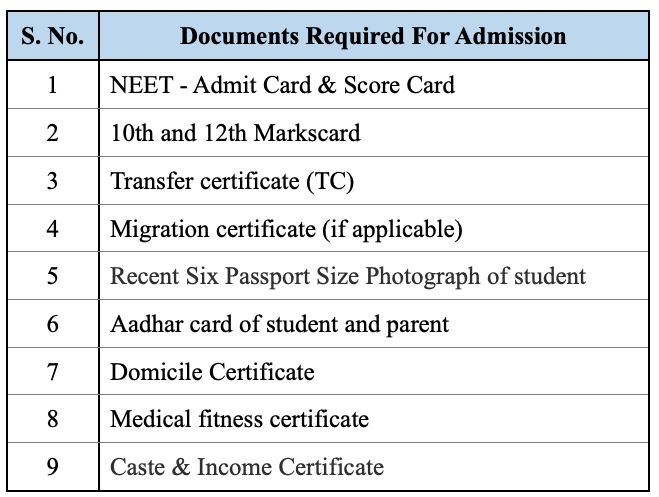 Direct Admission in PES Medical College, Bangalore through Management / NRI Quota